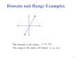 Math 13 Online Ahlberg Functions