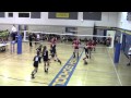 North State Volleyball Academy 3-18-12