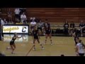COC vs Moorpark Womens Volleyball