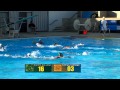 Cuesta Women's Water Polo vs. Citrus College Part 4