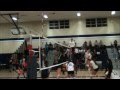 Fullerton College Hornet Volleyball vs. Citrus College 9-18-13