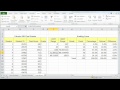 Excel 2010 - Using the Solver