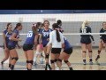 High School Volleyball: Norwalk vs. Mayfair