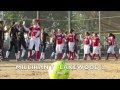 High School Softball: LB Millikan vs. Lakewood