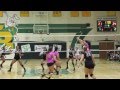 High School Girls' Volleyball: Lakewood vs. Poly