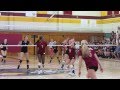 High School Girls' Volleyball: Long Beach Wilson vs. Lakewood