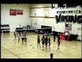 LBCC Women's Volleyball vs. East Los Angeles College - October 21, 2011