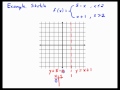Graphing Piecewise-Defined Functions 1.mp4