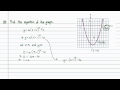 Intermediate Algebra - Graphing Parabolas in Vertex Form