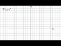Intermediate Algebra - Functions: Graphing the Inverse Function