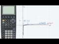 Intermediate Algebra - Logarithms: Graphing Logarithmic Functions Using Transformations