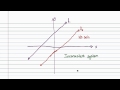 Intermediate Algebra - An Introduction to Systems of Equations (Part B)