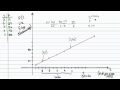 Intermediate Algebra - Building and Using Linear Models
