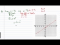 Intermediate Algebra - Equations of Lines (Part B)