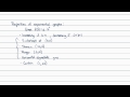 Intermediate Algebra - Logarithms: Graphing Logarithmic Functions