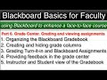 Blackboard Basics Faculty - Part 6: Grade Center.  Grading and viewing assignments