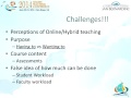 How to Collaborate with Faculty when Developing an Online Course (OTC14)