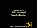COMMST 111 • Video Lecture • Online Learning Module 1.3 • Gibb's Categories of Supportive Behavior