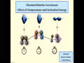 8.4 Chemical Kinetics - Effect of Temperature and Activation Energy