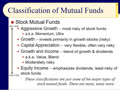 Chapter 13 - Slides 09-15 ‑ Types of Mutual Funds, The Spectrum of Risk versus Return