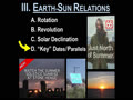III. EARTH-SUN RELATIONSHIPS - 9