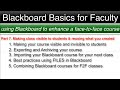 Blackboard Basics Faculty - Part 7: Making course visible to students and reusing what you created