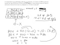 Mehdi Mirfattah - Intermediate Algebra - Prepare for test #1 - No Audio