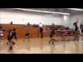 Rio Hondo College vs College of the Desert Women's Volleyball 2013 Game 2