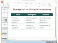 J  Mauricio Najarro    BUSAC 187 Managerial Accounting CH  01 Introduction 06 05 2013