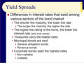 Chapter 10 - Slides 20-39 - The Yield Curve, Bond Valuation - Spring 2020