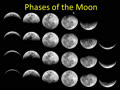 phases of the moon and eclipses