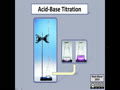 2.8 Stoichiometry - Acid-Base Titration