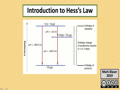 3.4 Thermochemistry - Introduction to Hess's Law