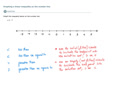 13-R.11 Writing and graphing inequalities given in context, Part 1