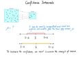Ch. 8 Summary (Part 1) - Intro to Confidence Intervals Concept