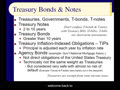 Chapter 09 - Slides 25-42 - Types of Bonds, B...