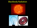 Blackbody Radiation Part 1