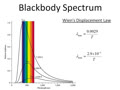 Blackbody Radiation Part 2