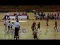 SBCC Women's Volleyball Home Opener